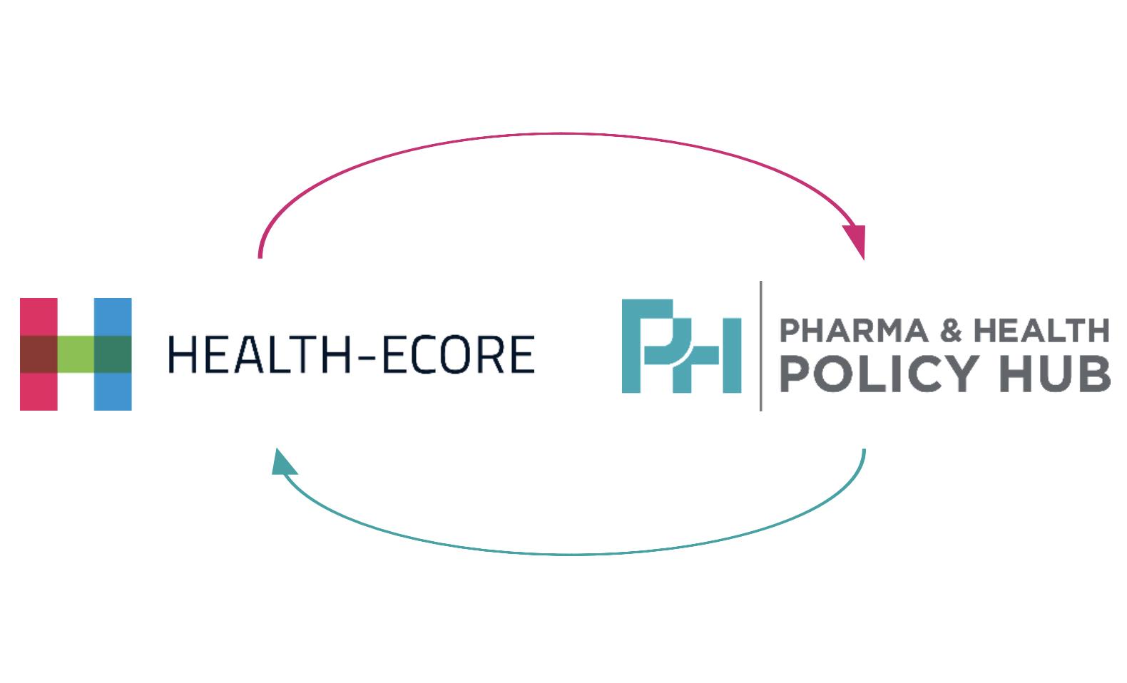 Health-Ecore and Pharma & Health Policy Hub Announce Strategic Partnership